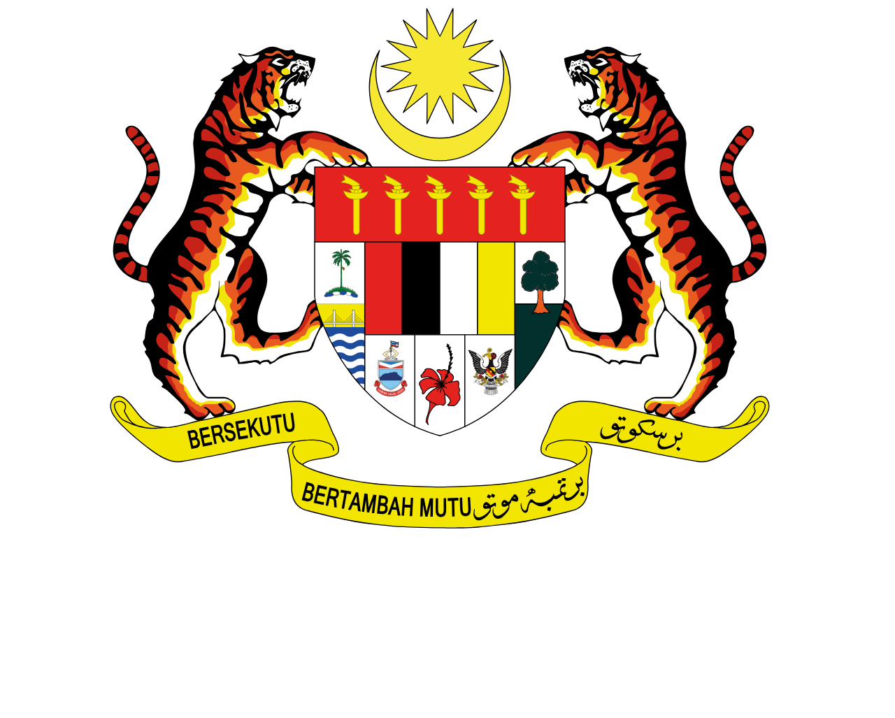 Jata Negara